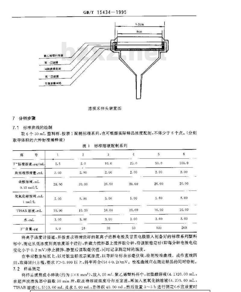 GB/T 15434-1995 环境空气 氟化物质量浓度的测定 滤膜？氟离子选择电极法