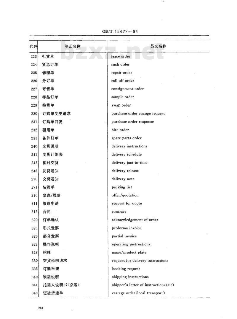 GB/T 15422-1994 国际贸易单证代码