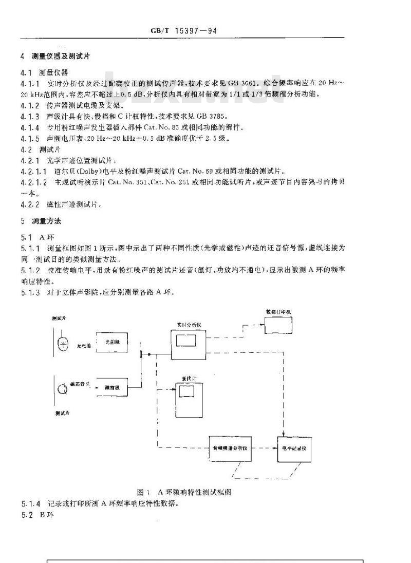 GB/T 15397-1994 电影录音控制室、鉴定放映室及室内影院A环、B环电声频率响应特性测量方法