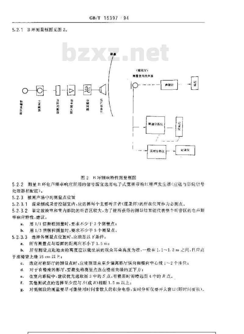 GB/T 15397-1994 电影录音控制室、鉴定放映室及室内影院A环、B环电声频率响应特性测量方法