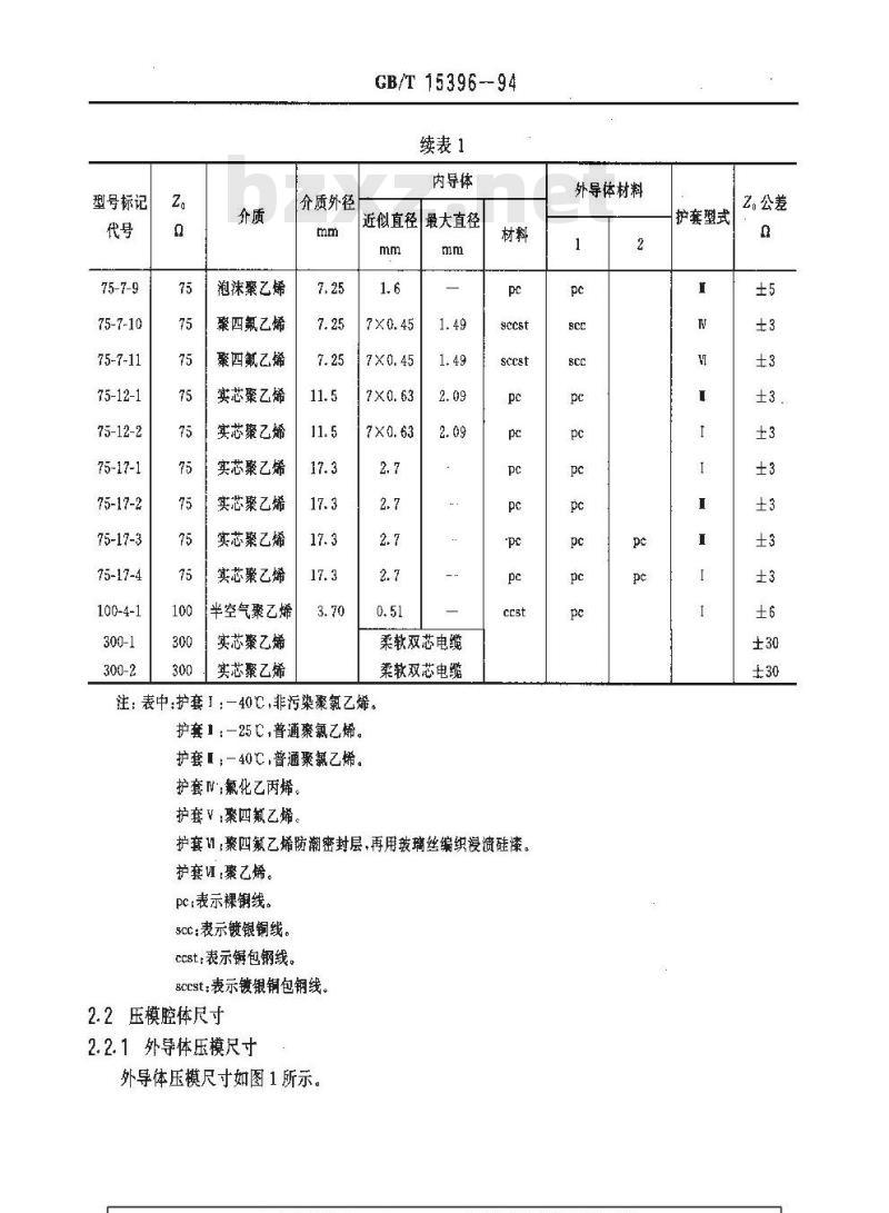 GB/T 15396-1994 射频电缆和连接器用六角和正方形压模腔体、压头、标准规、外导体压接套和中心接触件压接导线筒的尺寸
