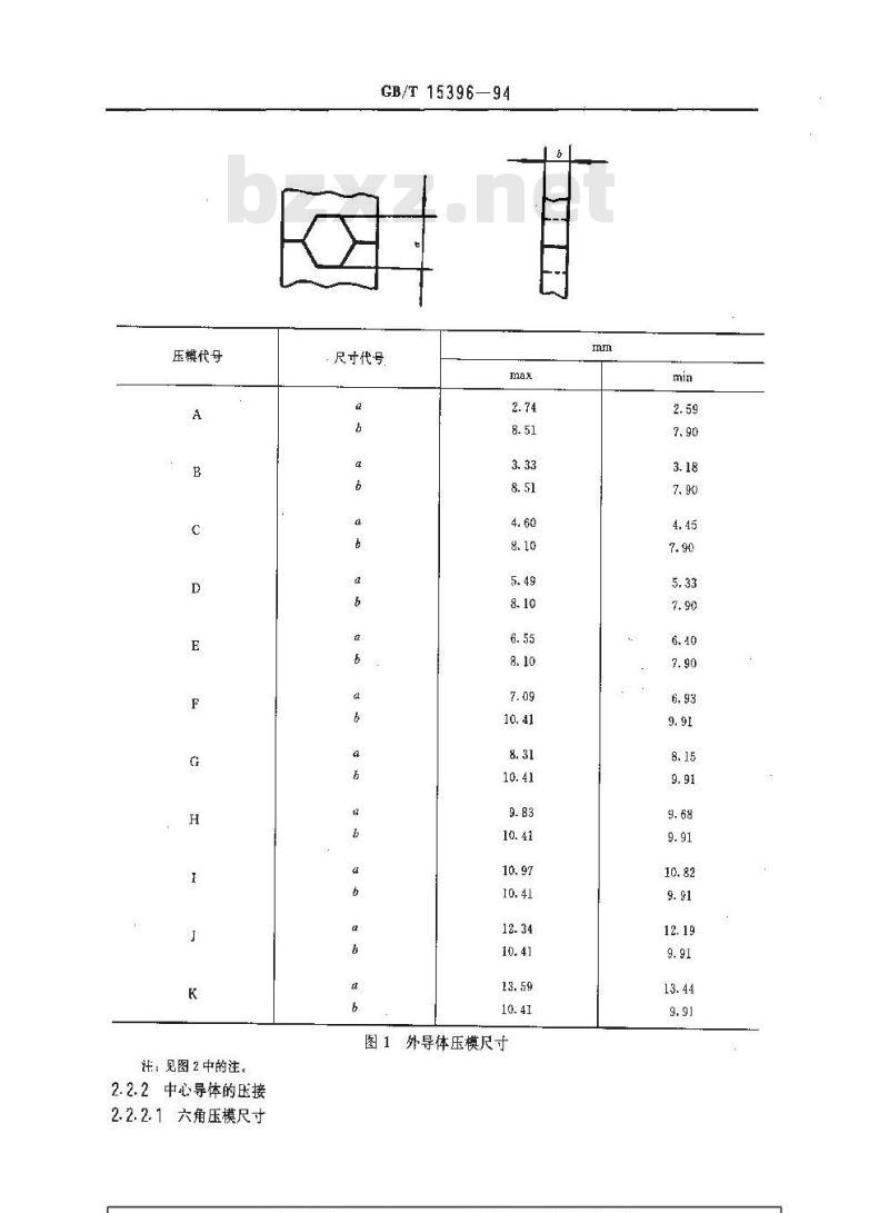 GB/T 15396-1994 射频电缆和连接器用六角和正方形压模腔体、压头、标准规、外导体压接套和中心接触件压接导线筒的尺寸