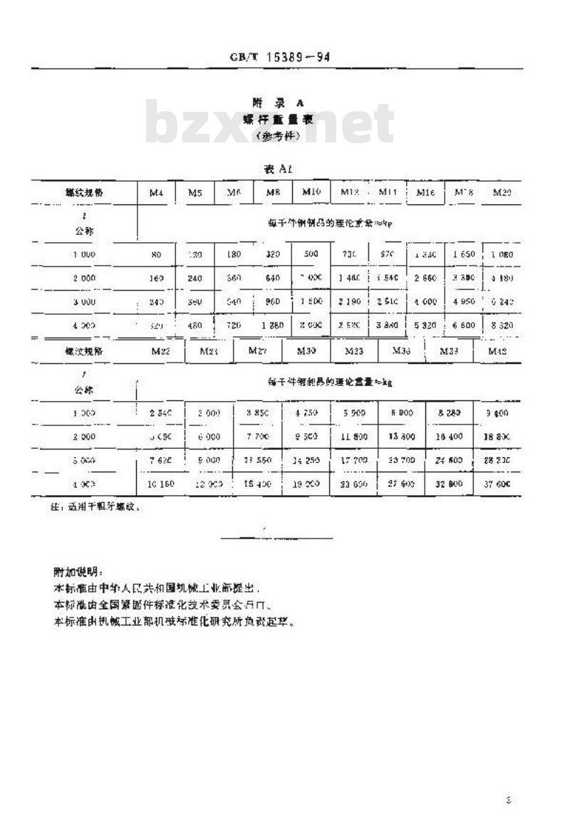 GB/T 15389-1994 螺杆