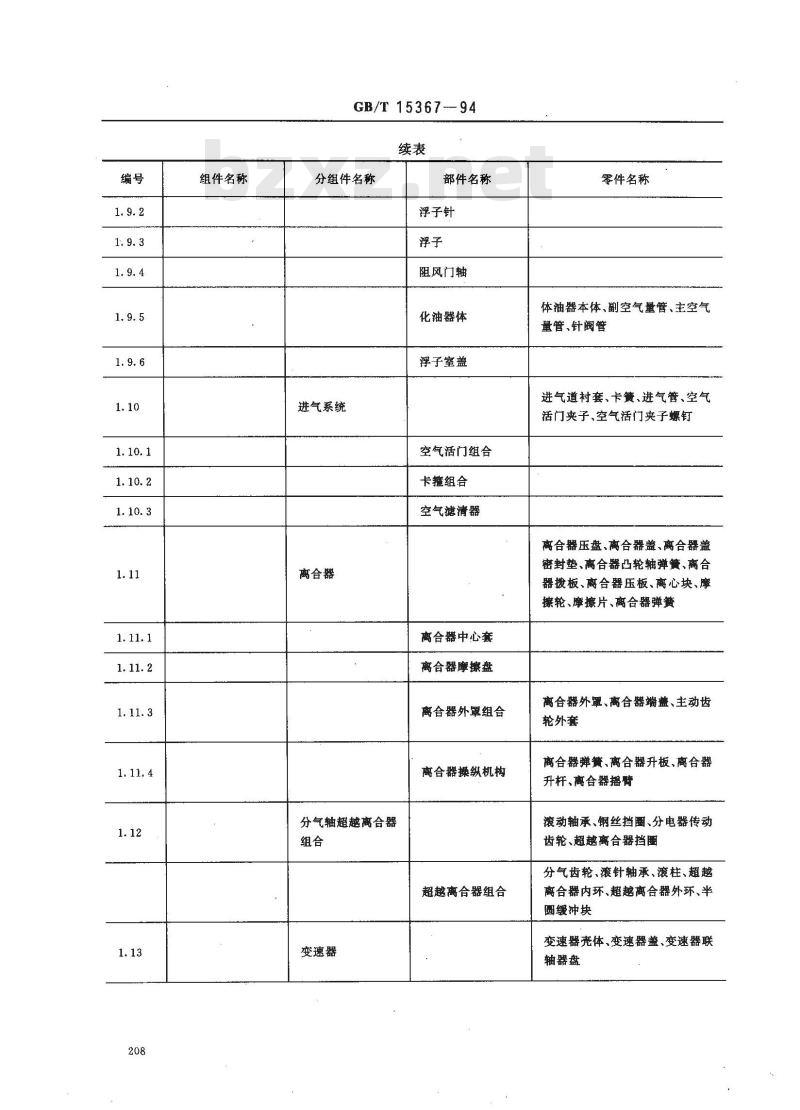 GB/T 15367-1994 摩托车和轻便摩托车三轮车零部件名称