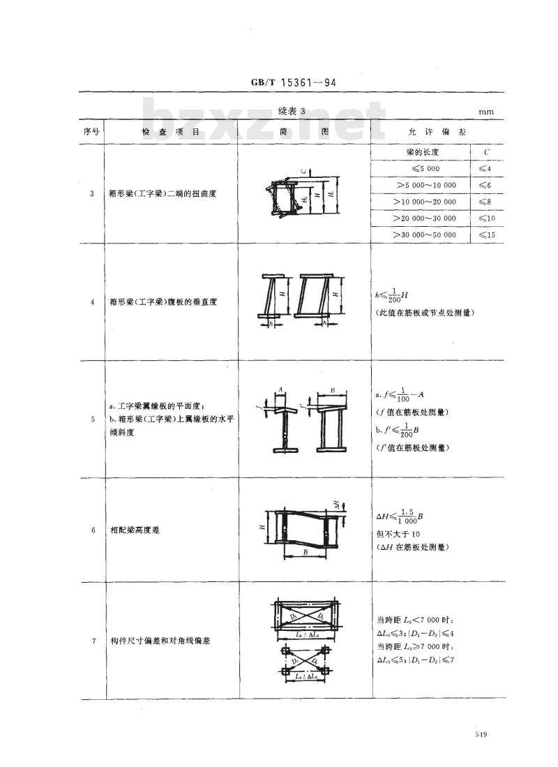 GB/T 15361-1994 岸边集装箱起重机技术条件