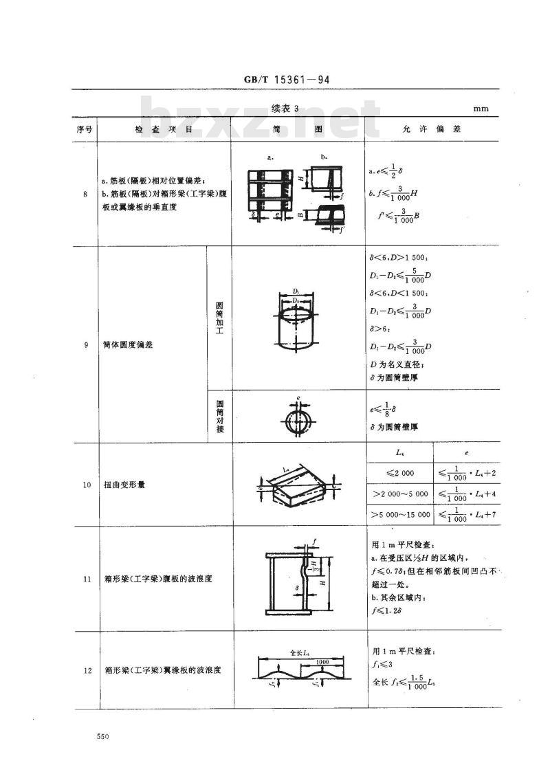 GB/T 15361-1994 岸边集装箱起重机技术条件