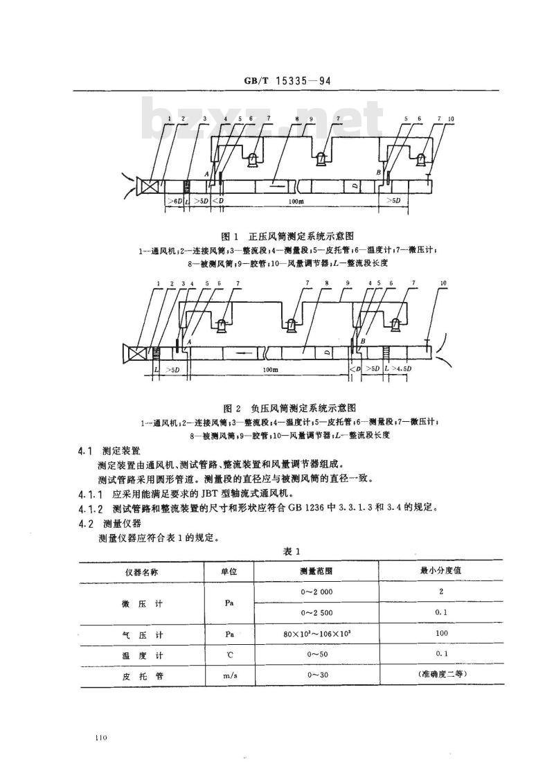 GB/T 15335-1994 矿用风筒漏风率和风阻的测定方法