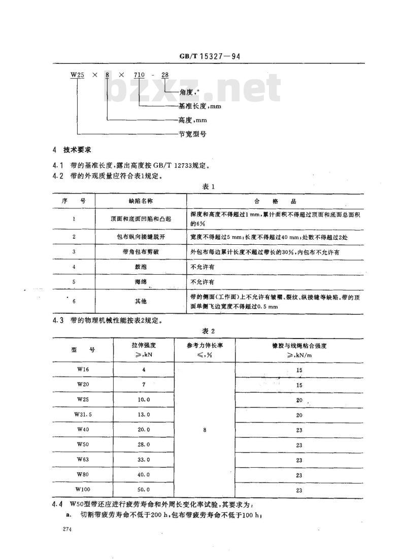 GB/T 15327-1994 工业用变速宽V带