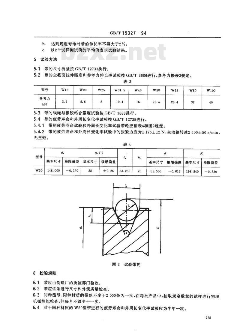 GB/T 15327-1994 工业用变速宽V带