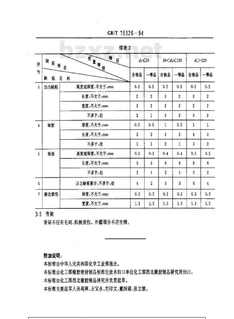 GB/T 15326-1994 旋转轴唇形密封圈外观质量