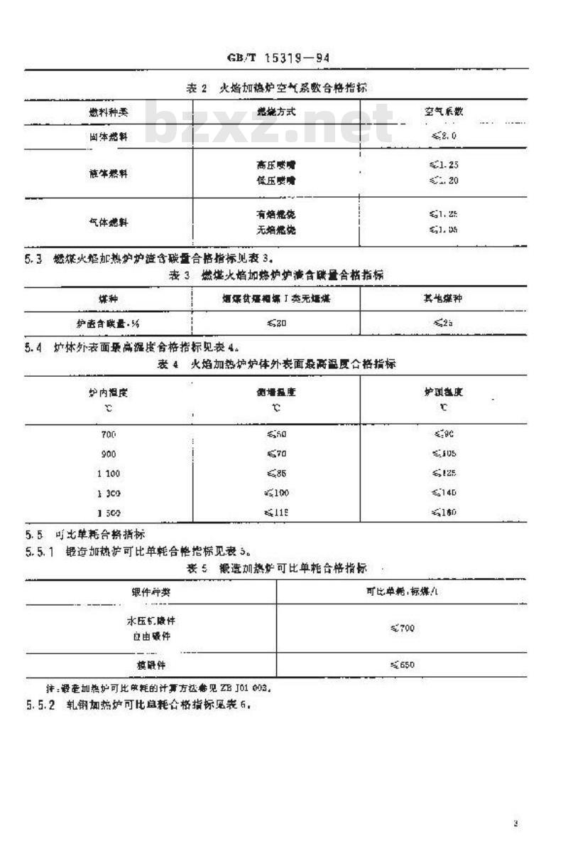 GB/T 15319-1994 火焰加热炉节能监测方法