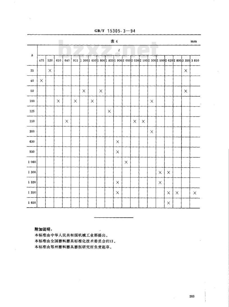 GB/T 15305.3-1994 涂附磨具 砂带 尺寸和公差