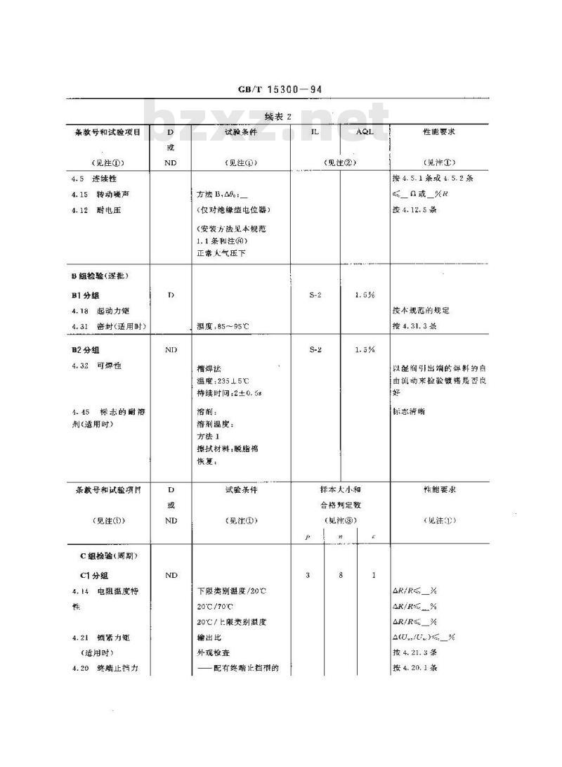 GB/T 15300-1994 电子设备用电位器 第二部分:空白详细规范 螺杆驱动和旋转预调电位器 评定水平E