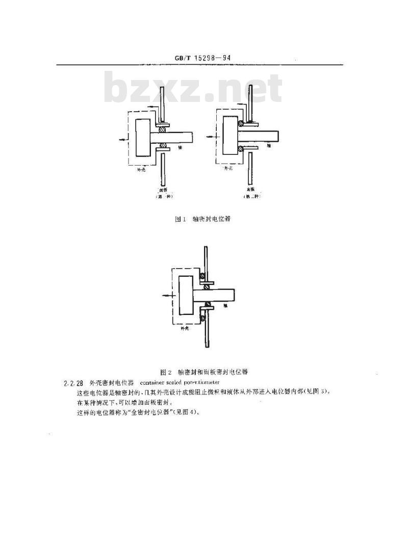 GB/T 15298-1994 电子设备用电位器 第一部分:总规范