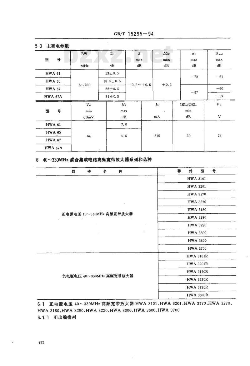 GB/T 15295-1994 电缆分配系统用混合集成电路高频宽带放大器系列和品种