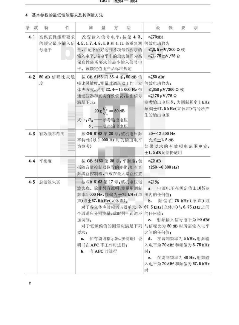 GB/T 15294-1994 高保真调频广播调谐器最低性能要求