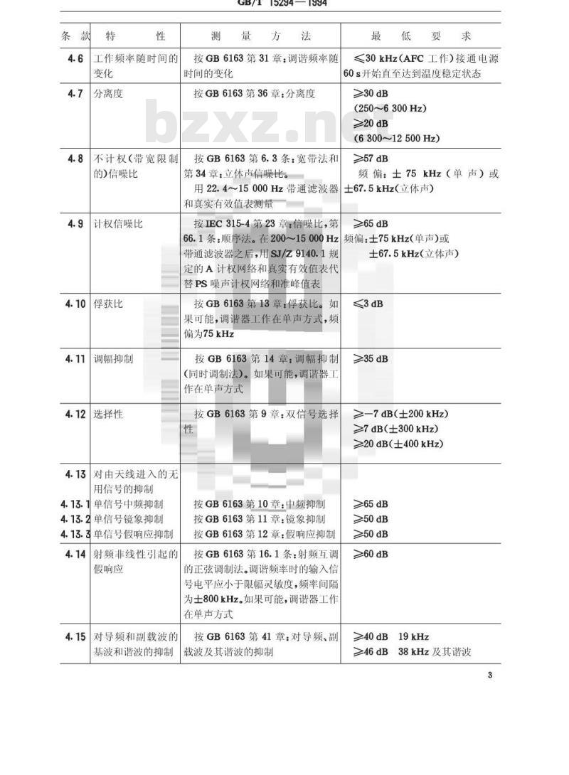 GB/T 15294-1994 高保真调频广播调谐器最低性能要求