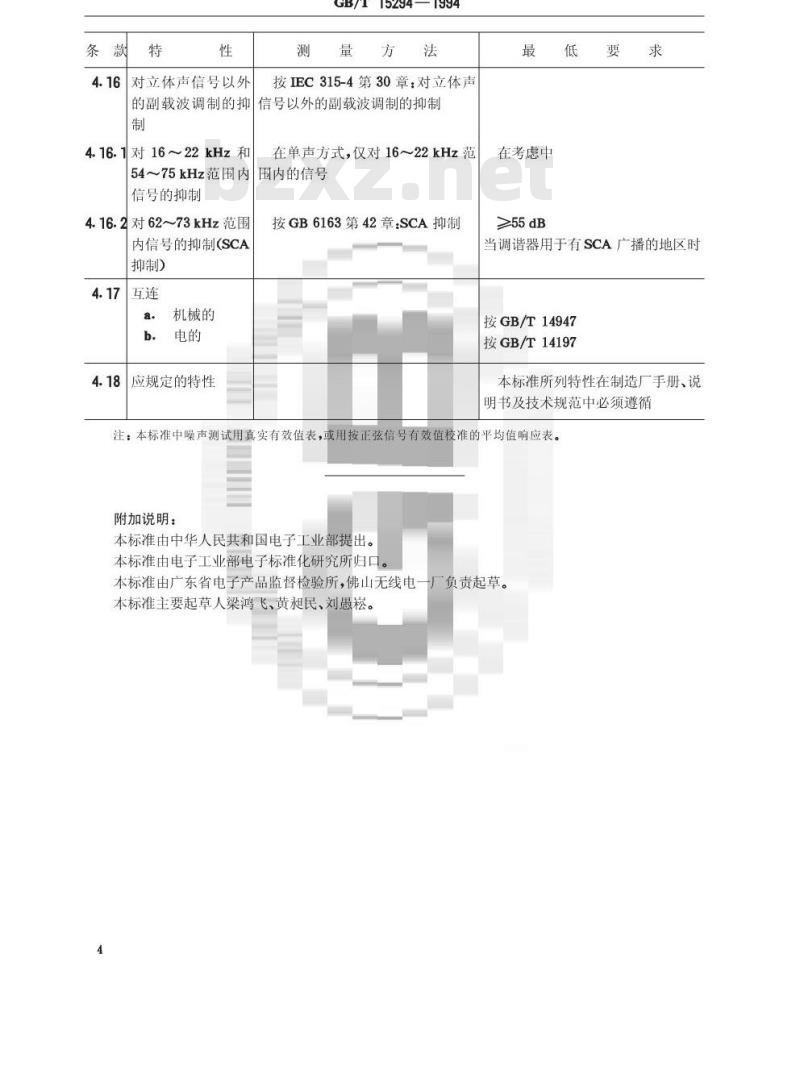GB/T 15294-1994 高保真调频广播调谐器最低性能要求
