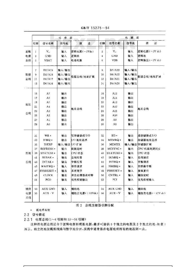 GB/T 15275-1994 8位微型计算机STD总线
