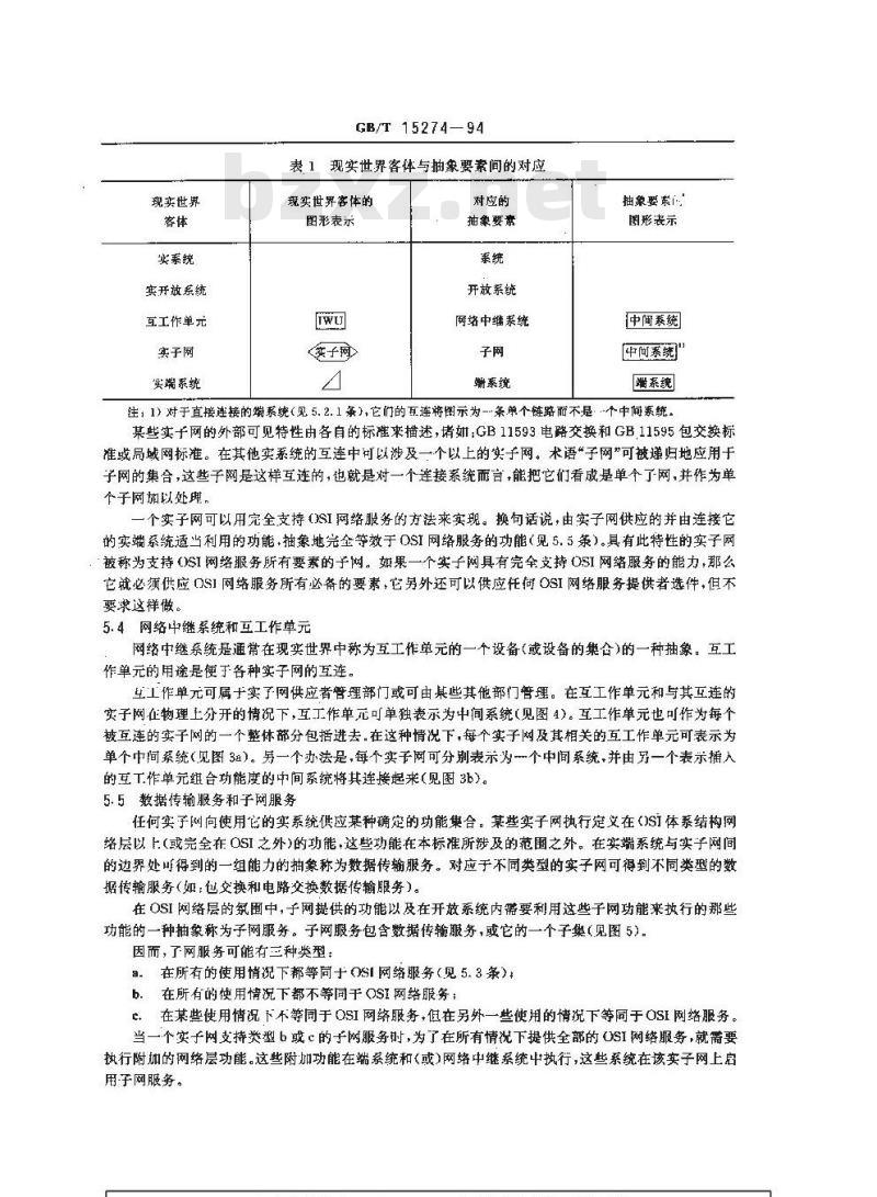 GB/T 15274-1994 信息处理系统 开放系统互连 网络层的内部组织结构