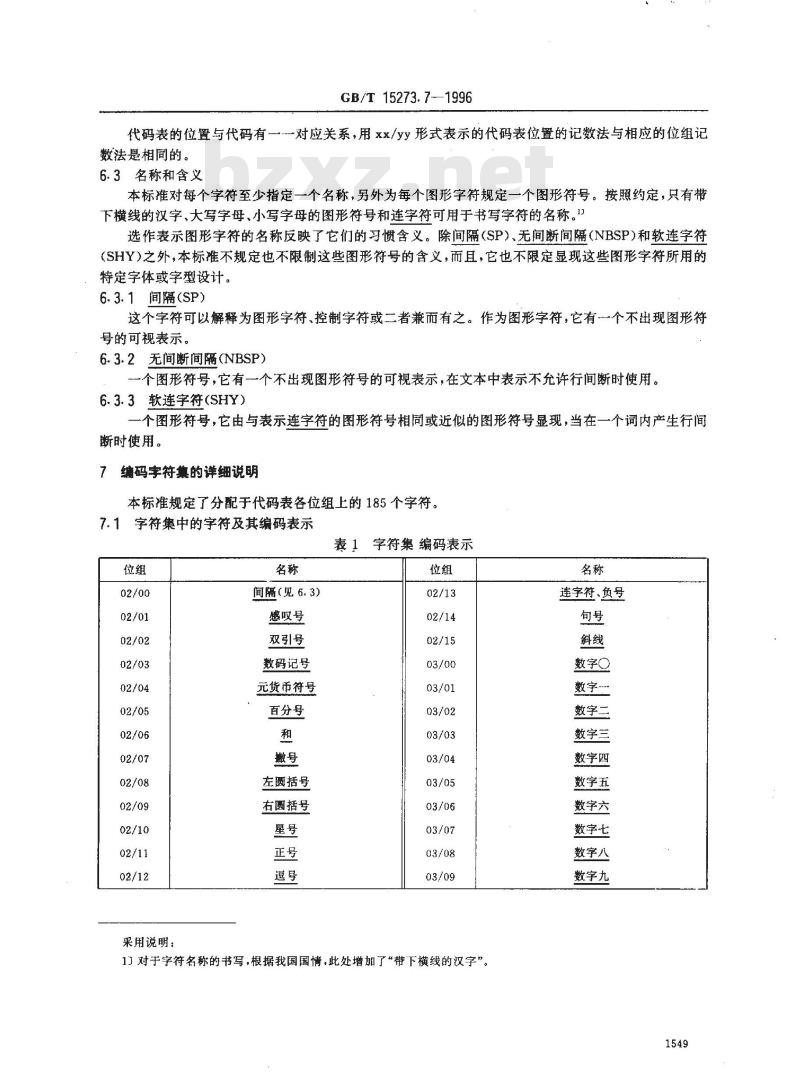 GB/T 15273.7-1996 信息处理 八位单字节编码图形字符集 第七部分:拉丁/希腊字母