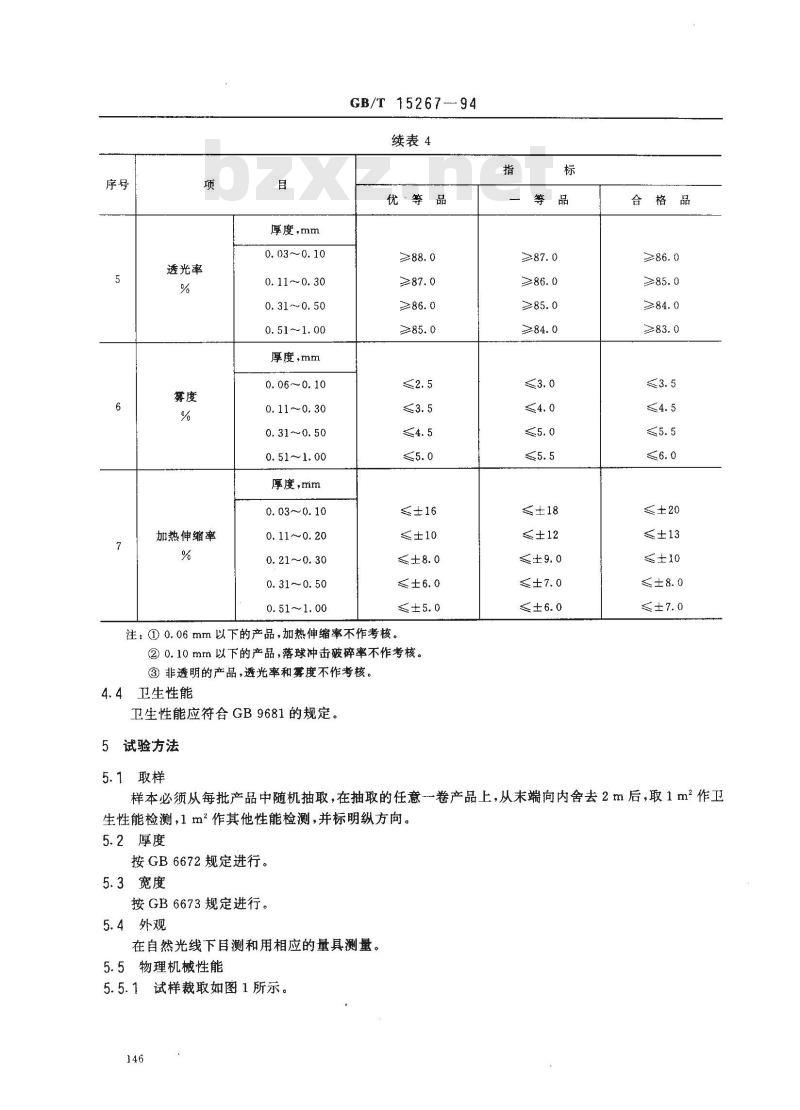 GB/T 15267-1994 食品包装用聚氯乙烯硬片、膜