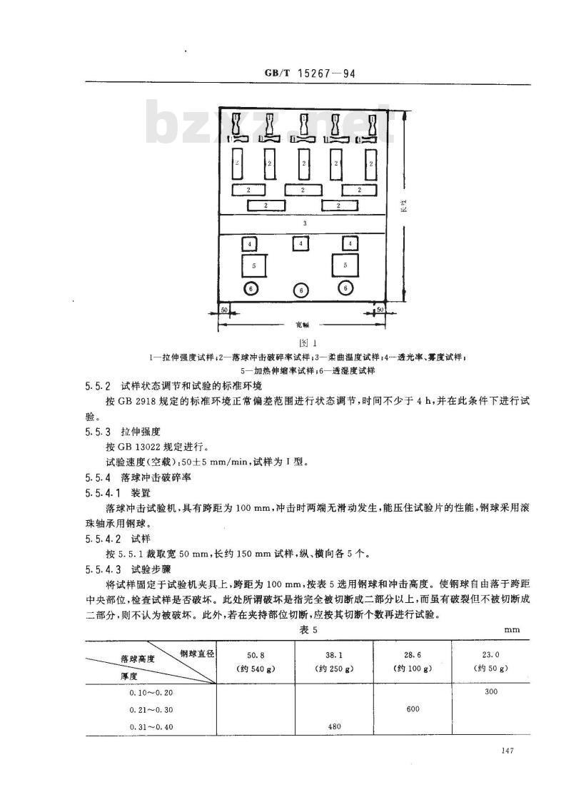 GB/T 15267-1994 食品包装用聚氯乙烯硬片、膜