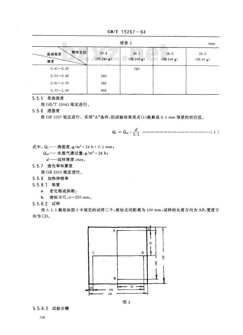 GB/T 15267-1994 食品包装用聚氯乙烯硬片、膜