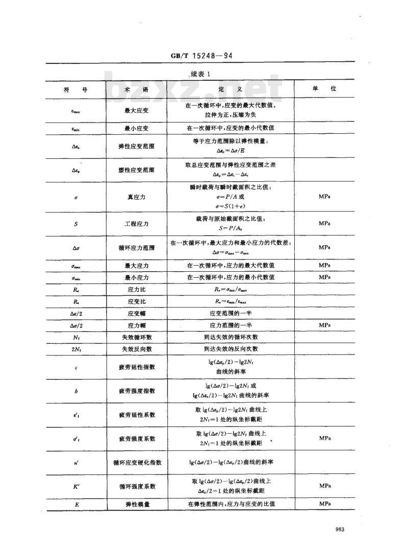 GB/T 15248-1994 金属材料轴向等幅低循环疲劳试验方法