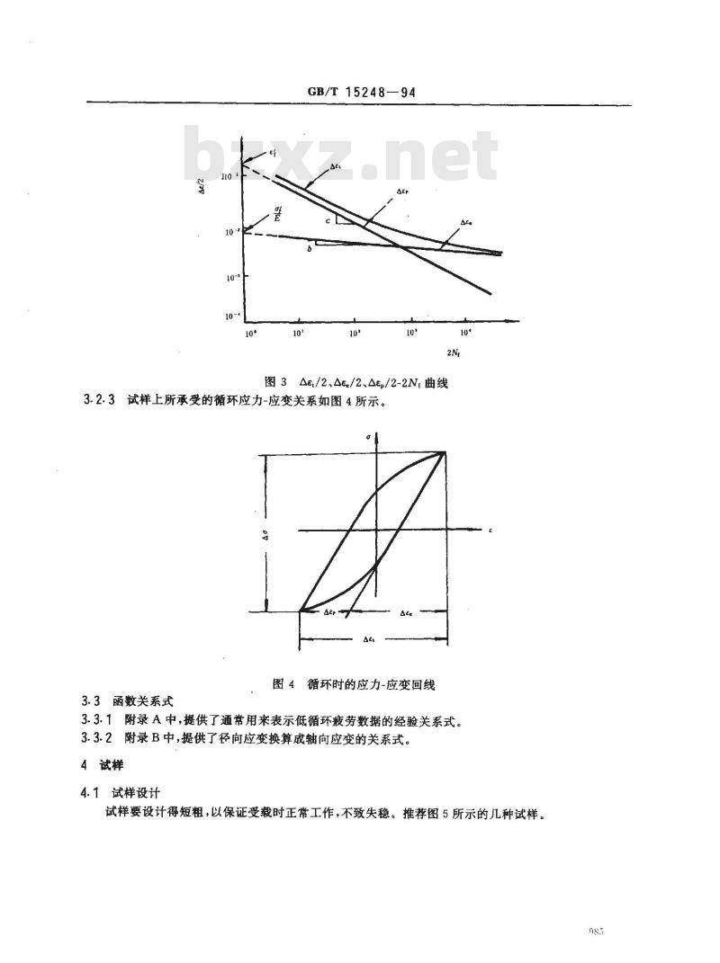 GB/T 15248-1994 金属材料轴向等幅低循环疲劳试验方法