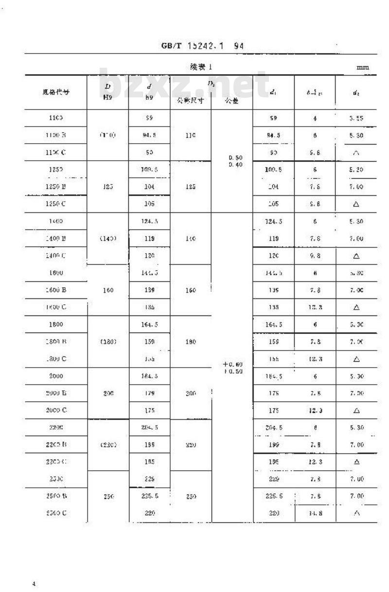 GB/T 15242.1-1994 液压缸活塞和活塞杆动密封装置用同轴密封件尺寸系列和公差