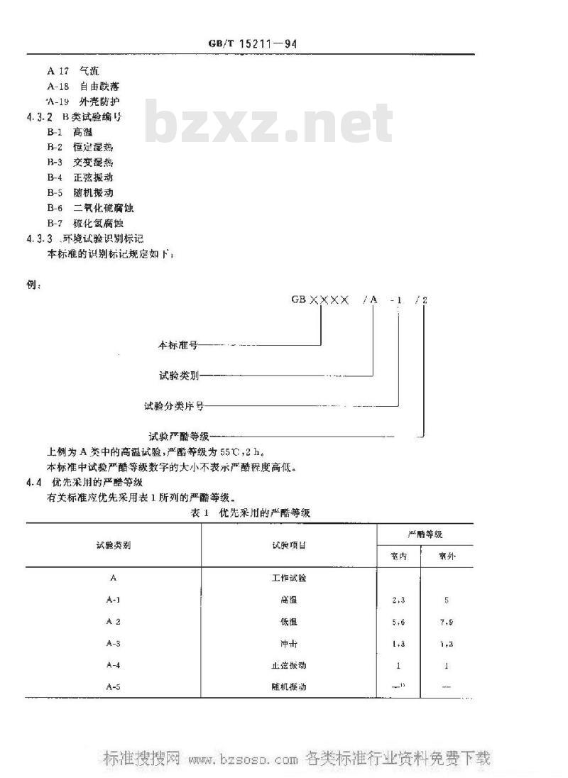 GB/T 15211-1994 报警系统环境试验