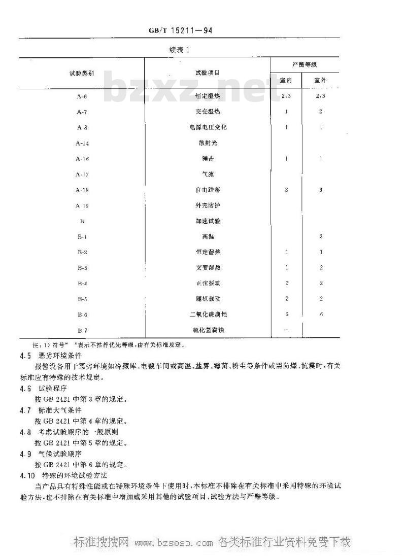 GB/T 15211-1994 报警系统环境试验