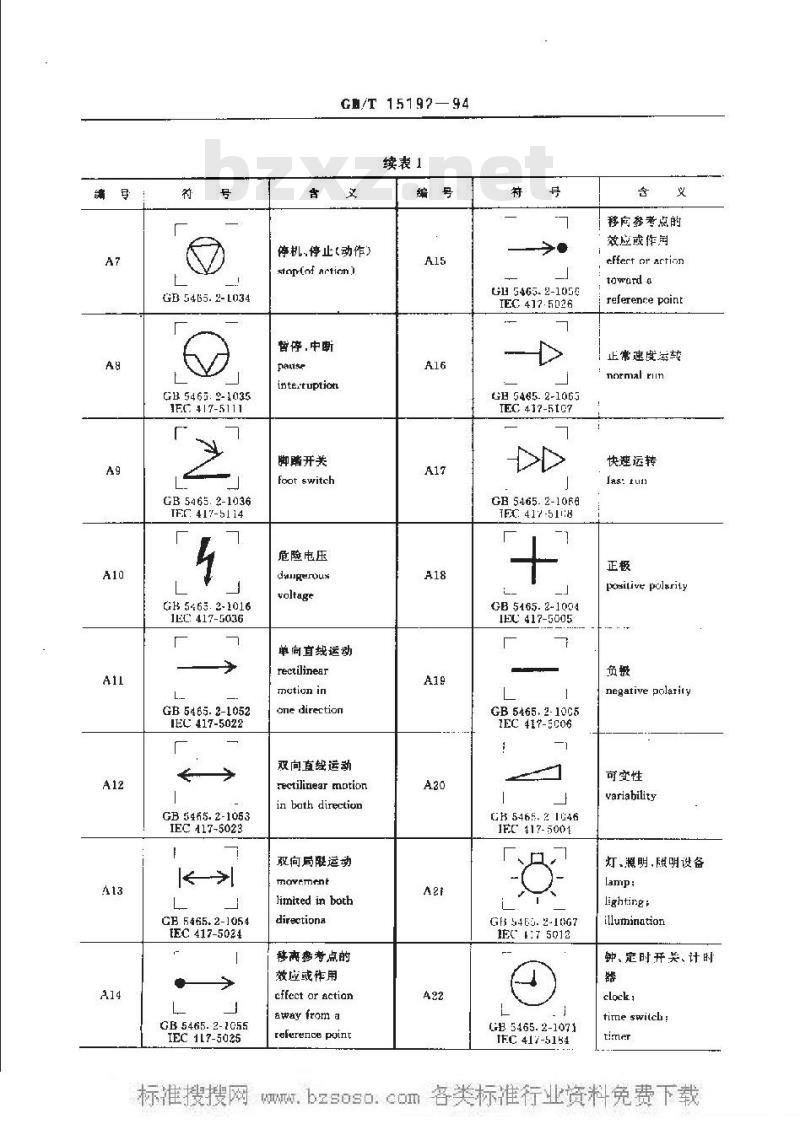 GB/T 15192-1994 纺织机械用图形符号