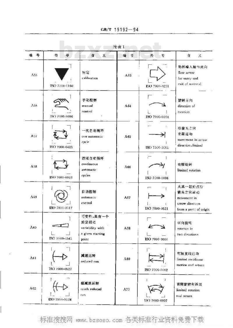 GB/T 15192-1994 纺织机械用图形符号