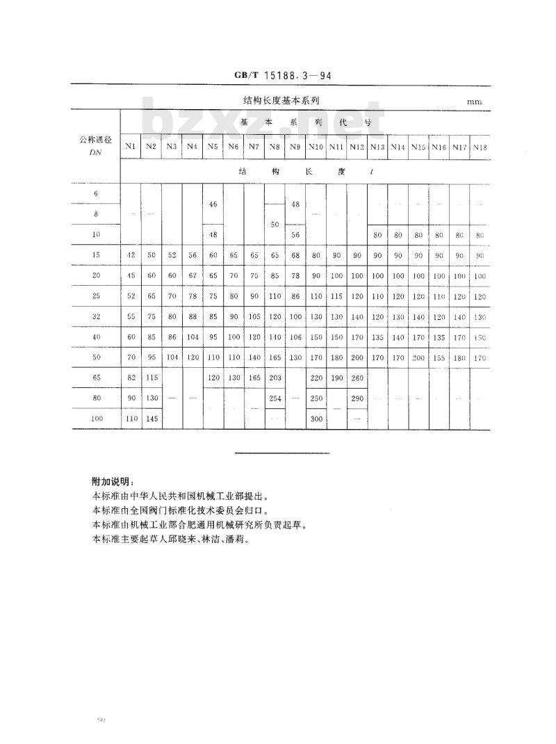 GB/T 15188.3-1994 阀门的结构长度 内螺纹连接阀门