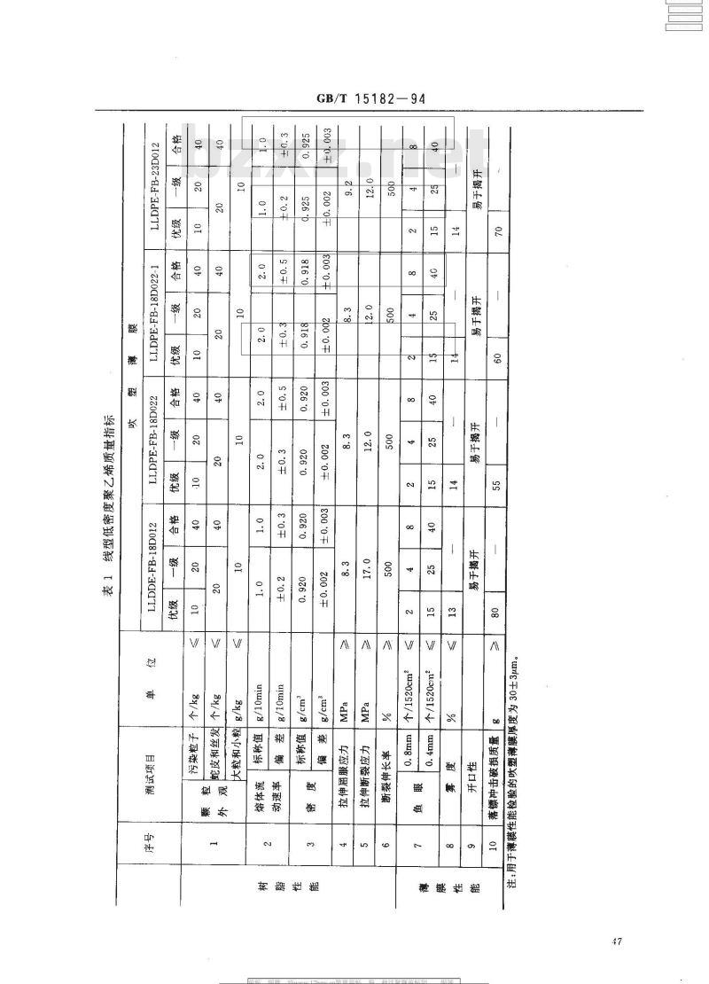 GB/T 15182-1994 线型低密度聚乙烯树脂