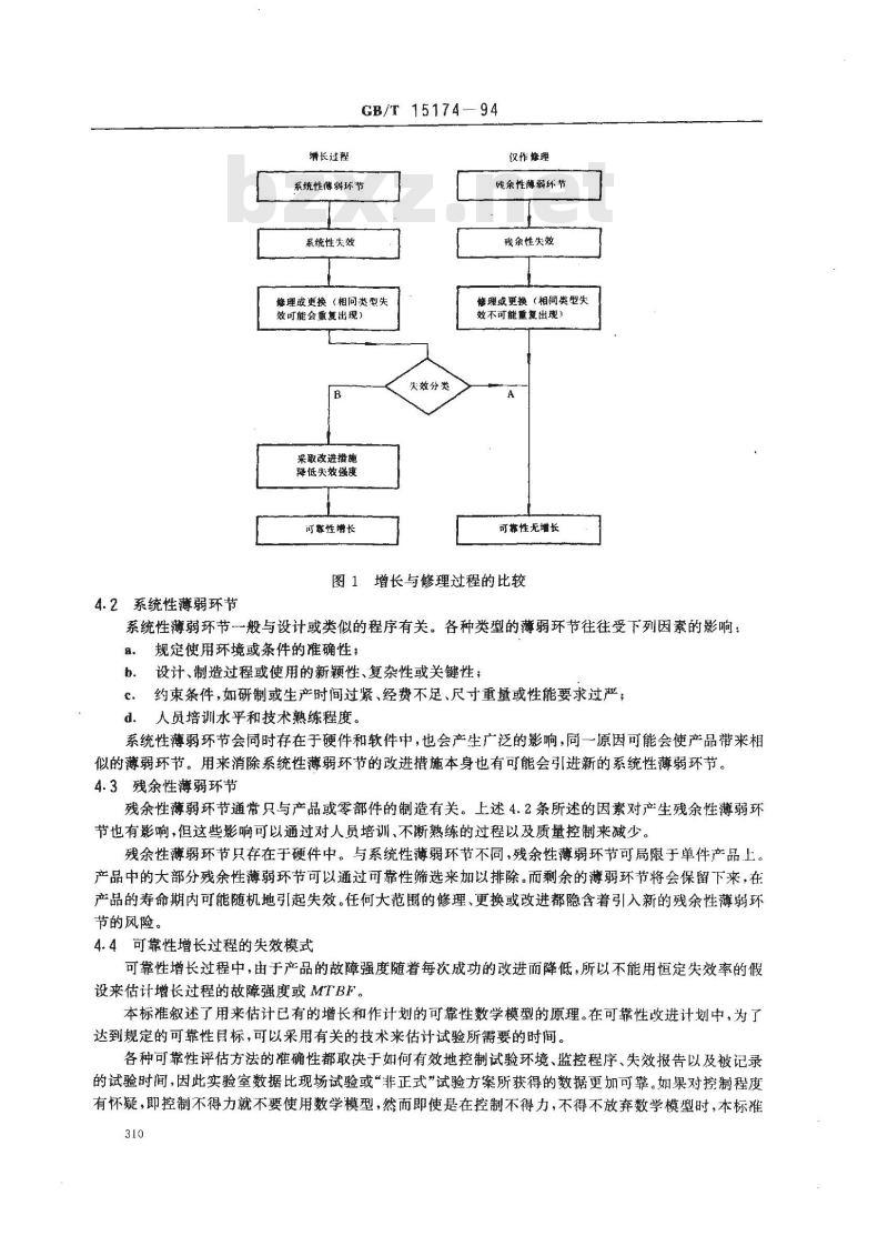GB/T 15174-1994 可靠性增长大纲