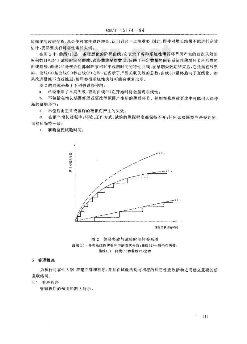 GB/T 15174-1994 可靠性增长大纲