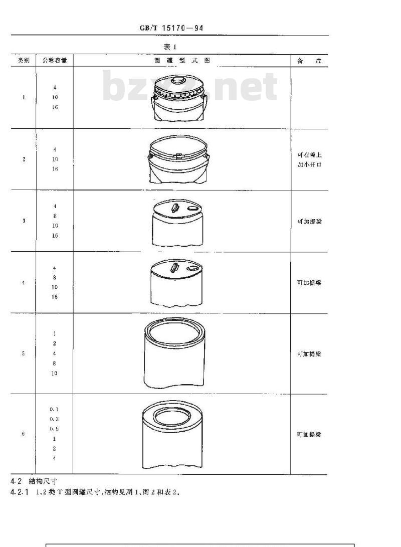 GB/T 15170-1994 包装容器 工业用薄钢板圆罐