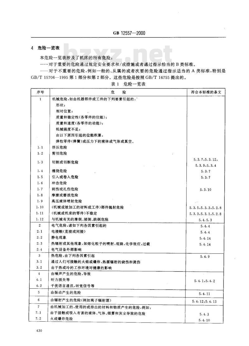 GB 12557-2000 木工机床 安全通则