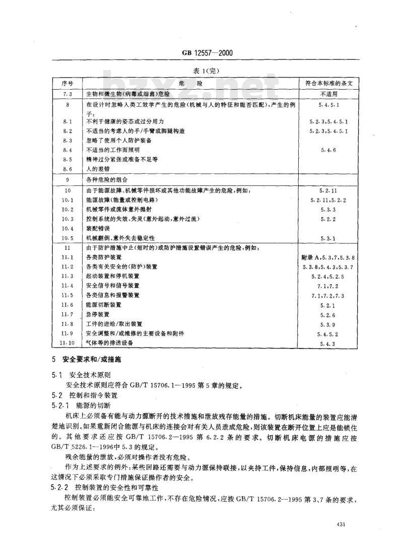 GB 12557-2000 木工机床 安全通则