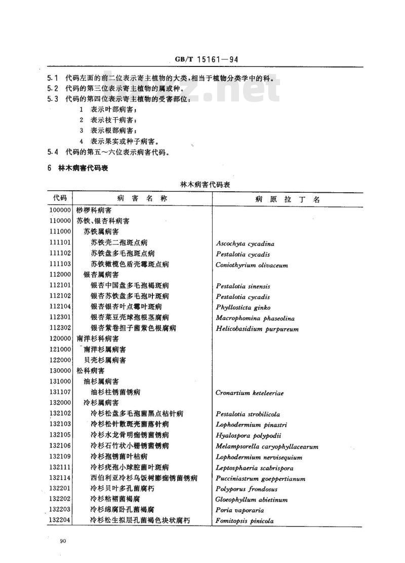 GB/T 15161-1994 林业资源分类与代码 林木病害