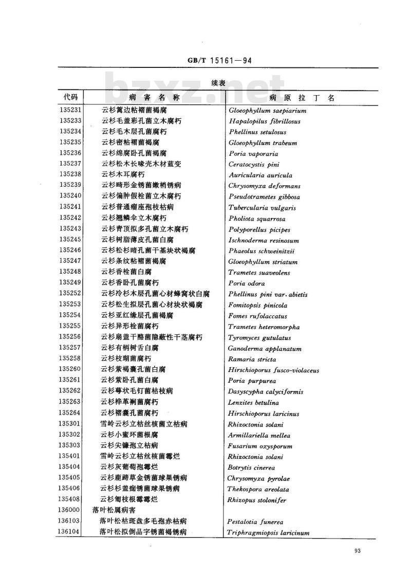GB/T 15161-1994 林业资源分类与代码 林木病害