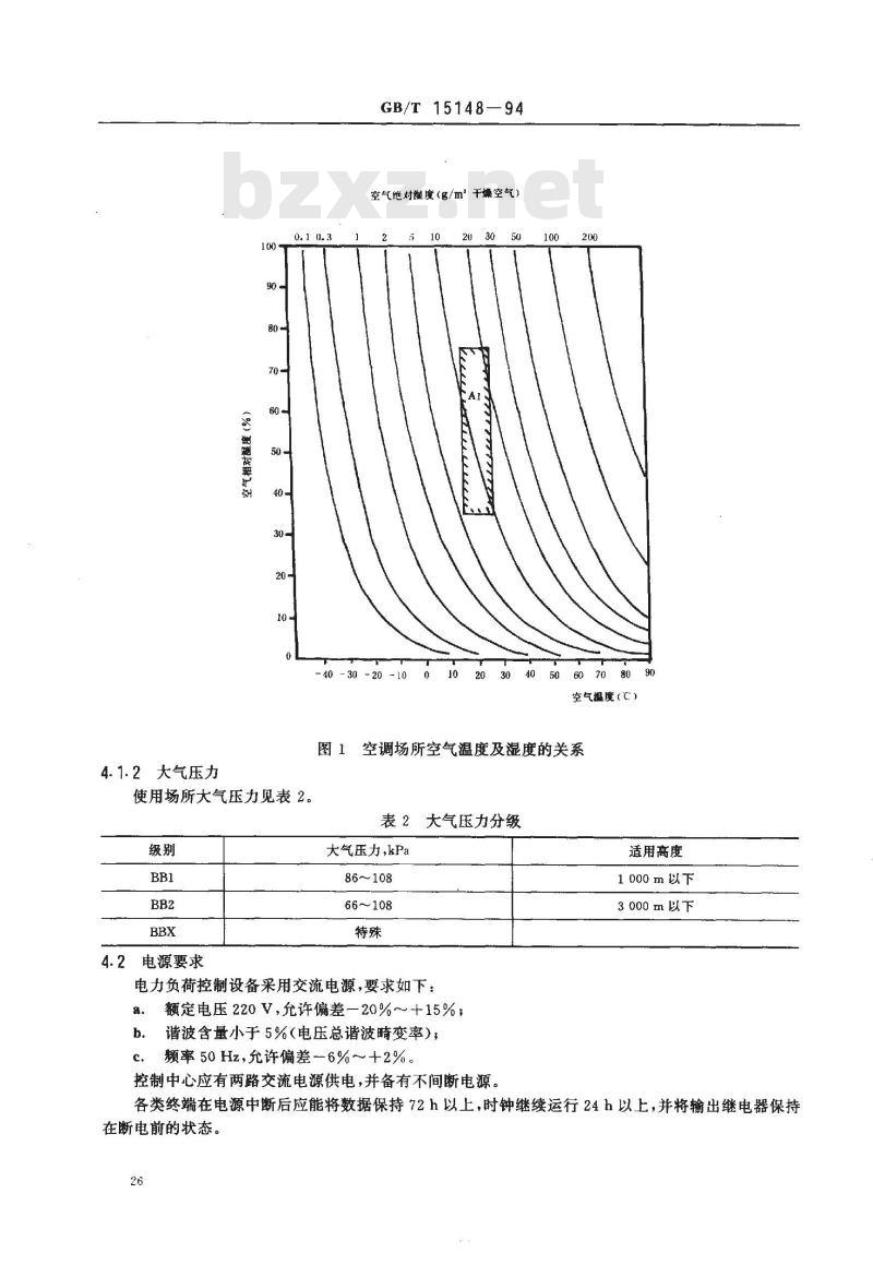 GB/T 15148-1994 电力负荷控制系统通用技术条件
