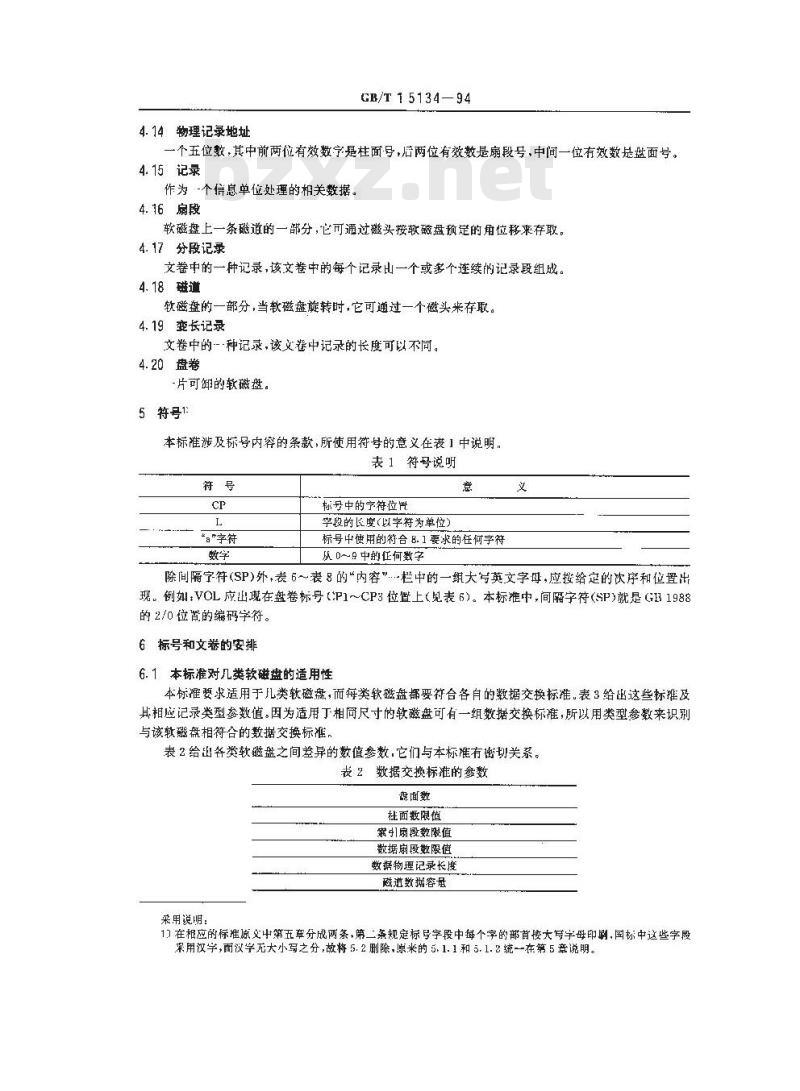 GB/T 15134-1994 信息处理 信息交换用软磁盘文卷结构和标号