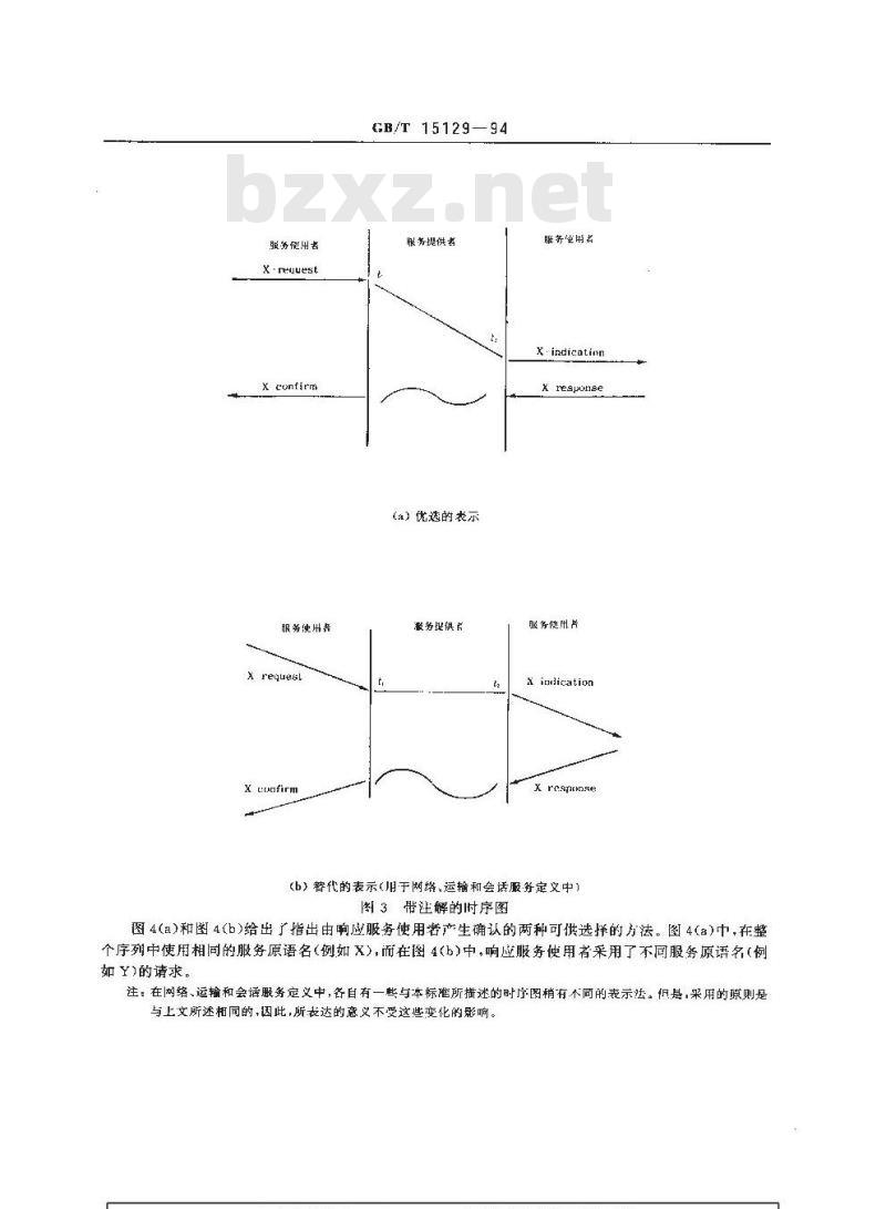 GB/T 15129-1994 信息处理系统 开放系统互连服务约定