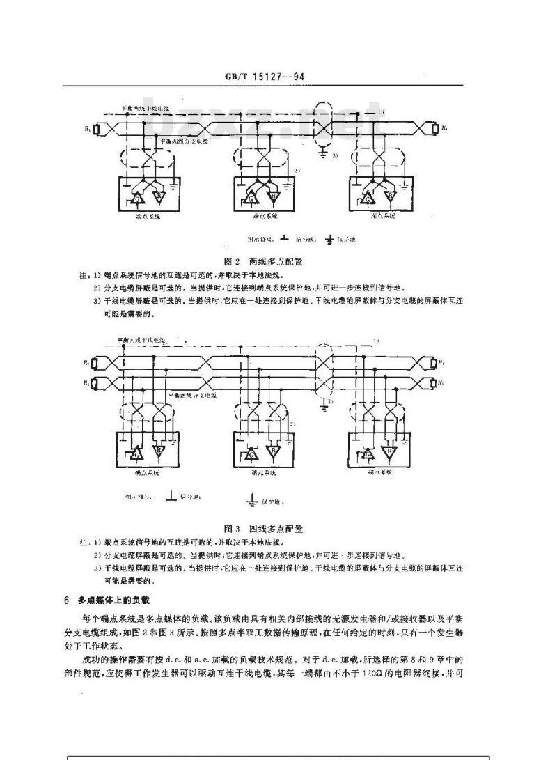 GB/T 15127-1994 信息处理系统 数据通信 双扭线多点互连