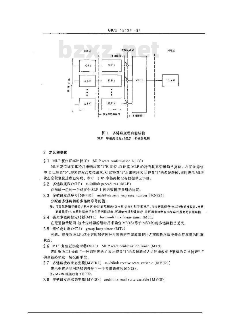 GB/T 15124-1994 信息处理系统 数据通信 多链路规程