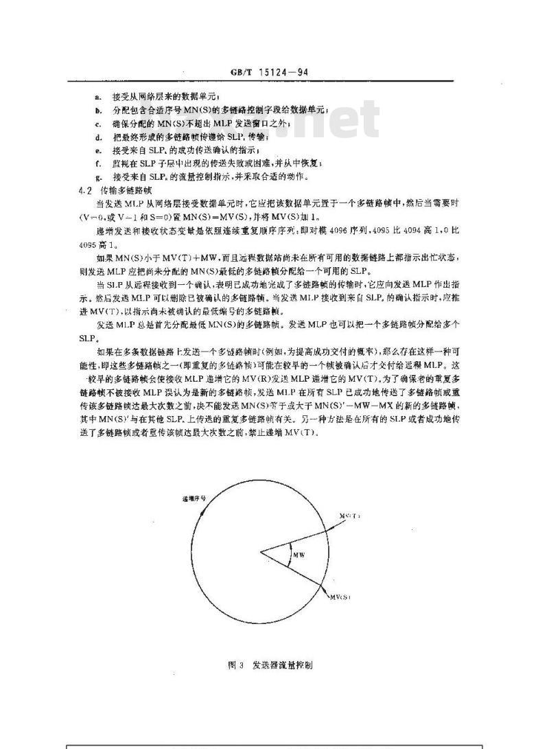 GB/T 15124-1994 信息处理系统 数据通信 多链路规程